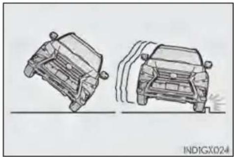 LEXUS GX 460 (2018) - ■ Conditions under which the SRS airbags may deploy (inflate), other than a collision - 2