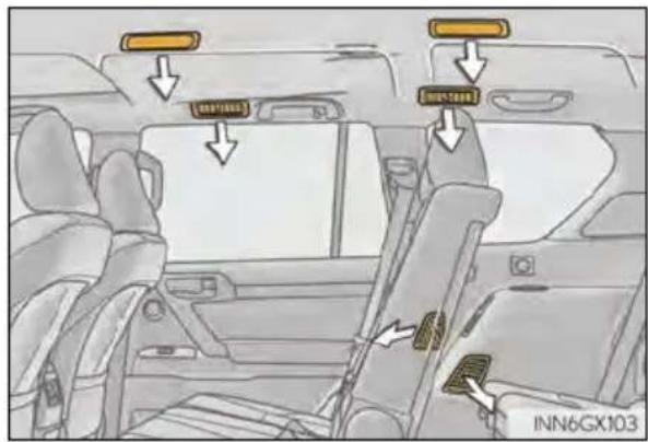 Diagram of car interior showing seatbelt, rear seats, and directional arrows indicating movement or movement.