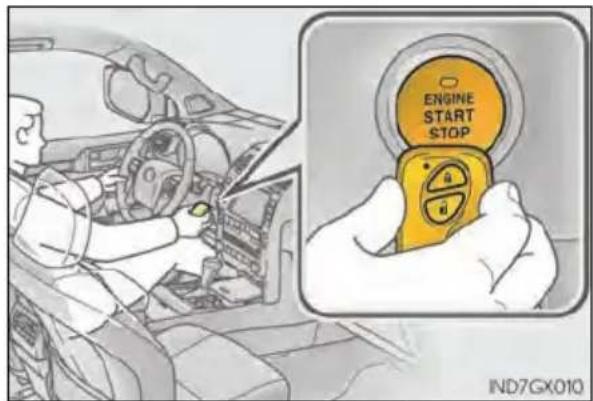 ENGINE START STOP IND7GX010