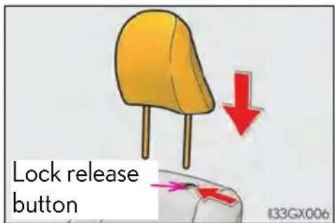 Lock release button I33GX006