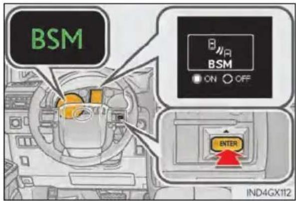 BSM ON OFF ENTER IND4GX112