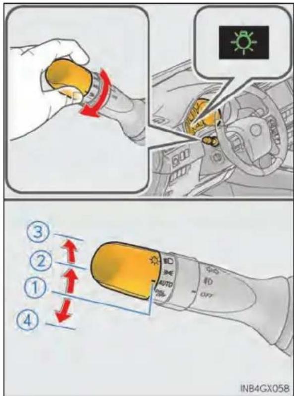 Diagram illustrating car air intake and mode shift process with numbered instructions for mode change and adjustment.