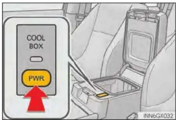 COOL BOX - PWR INN6GX032