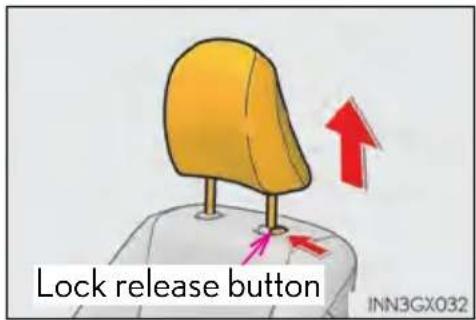Lock release button INN3GX032