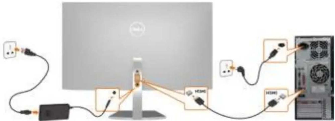 DELL S2419HM - Connecting Your Monitor - 2