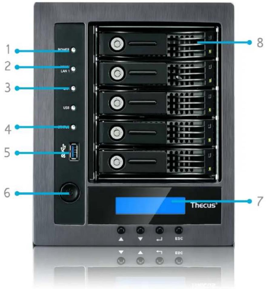 Thecus W5810 - - Front Panel - 1