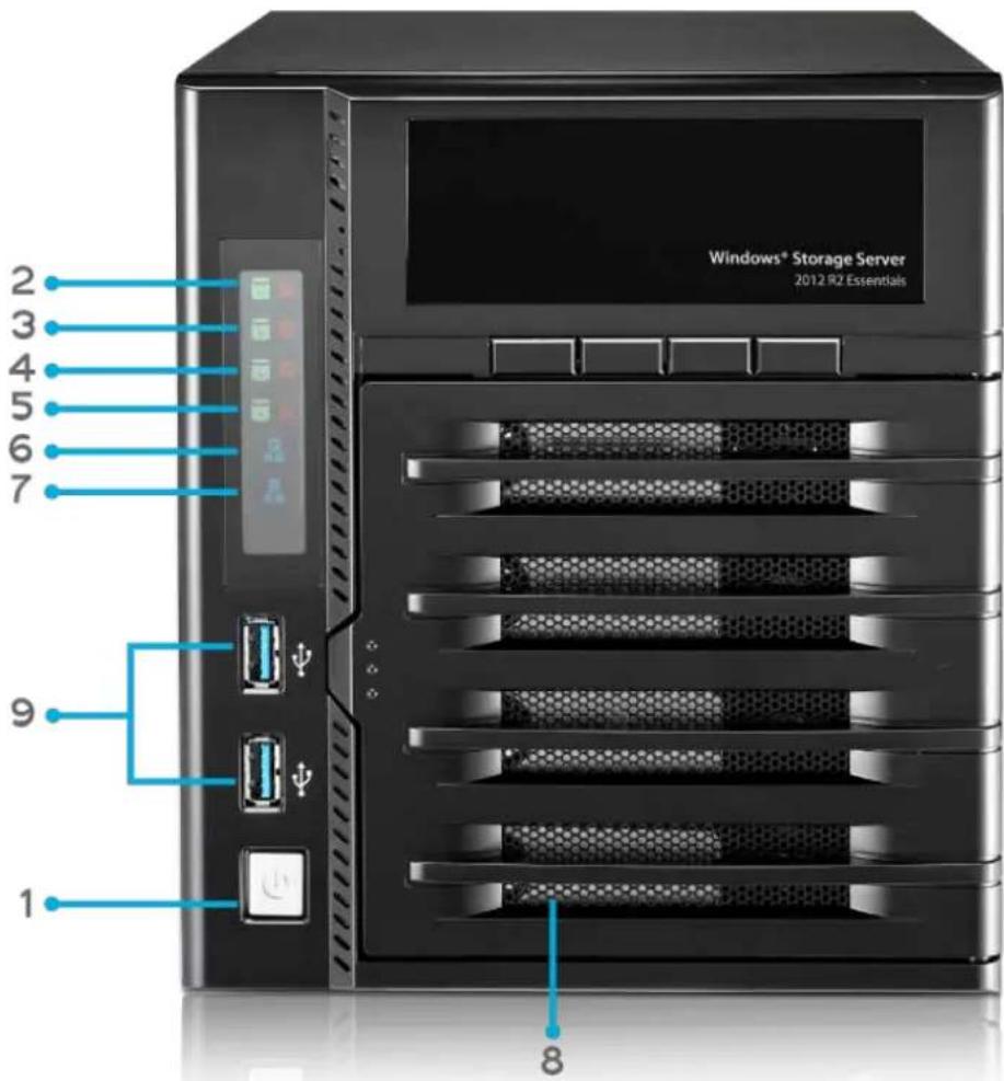 Thecus W5810 - - Front Panel - 1