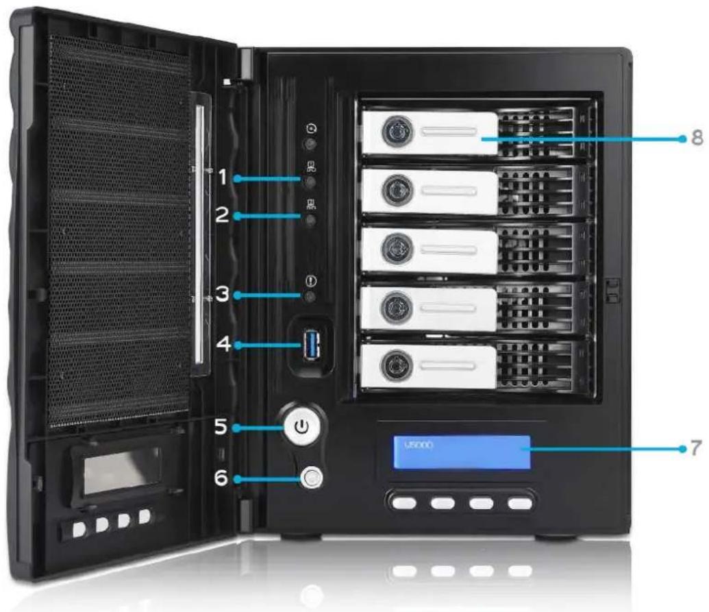 Thecus W5810 - - Front Panel - 1