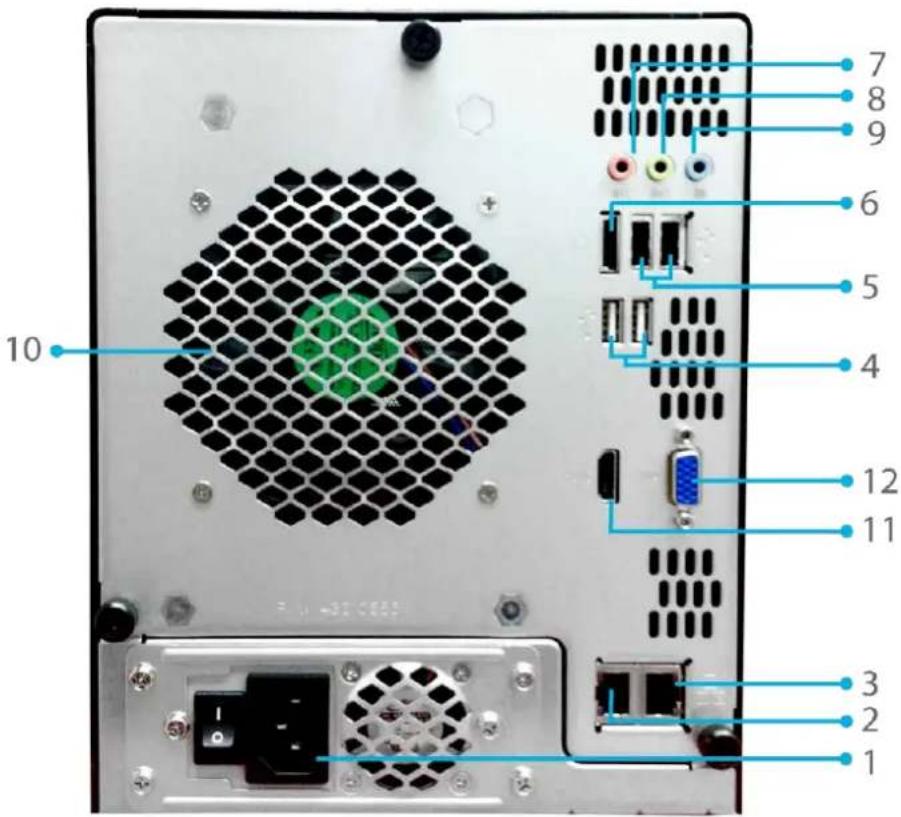 Thecus W5810 - - Rear Panel - 1