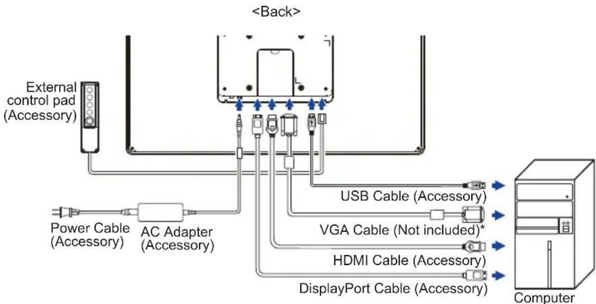 IIYAMA ProLite TF2415MC-B1 - NOTE - 1