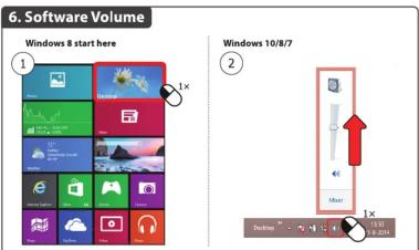 6. Software Volume Windows 8 start here 1x Windows 10/8/7 2x 1x 10:10 10:2014