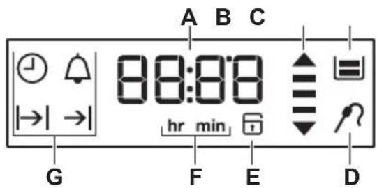 A B C 88:88 hr min G F E D