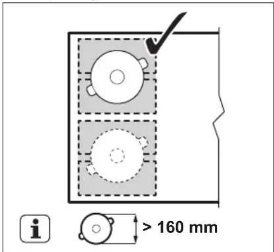 i > 160 mm