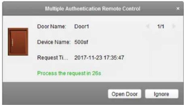 LEVELONE NVR-0437 - Local Authentication and Remotely Open Door - 1
