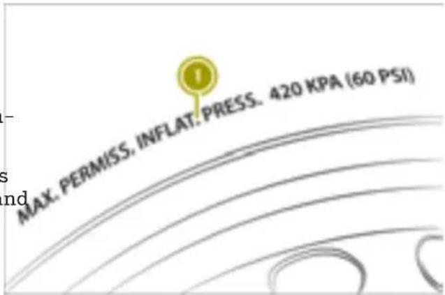 SMART Fortwo Cabrio Electric Drive (2018) - WARNING - 1