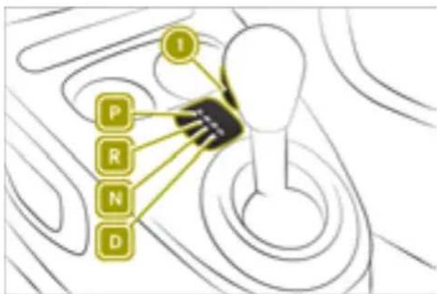 SMART Fortwo Cabrio Electric Drive (2018) - Changing the transmission position - 1