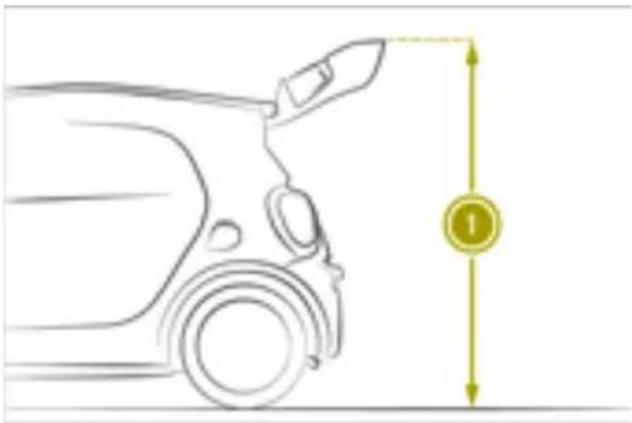 SMART Fortwo Cabrio Electric Drive (2018) - Dimensions and weights - 1