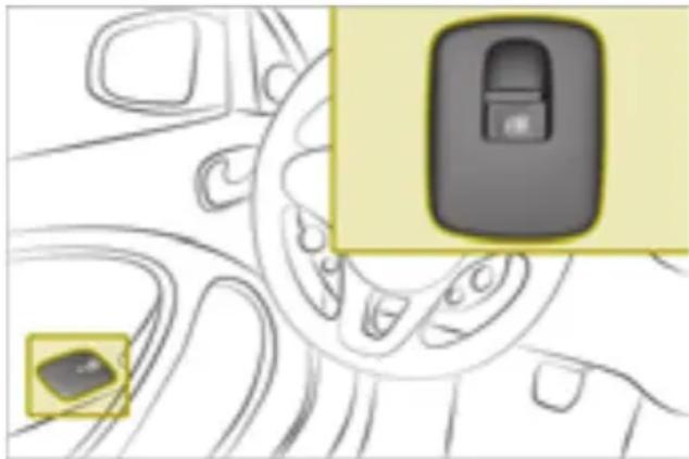 SMART Fortwo Cabrio Electric Drive (2018) - WARNING - 2
