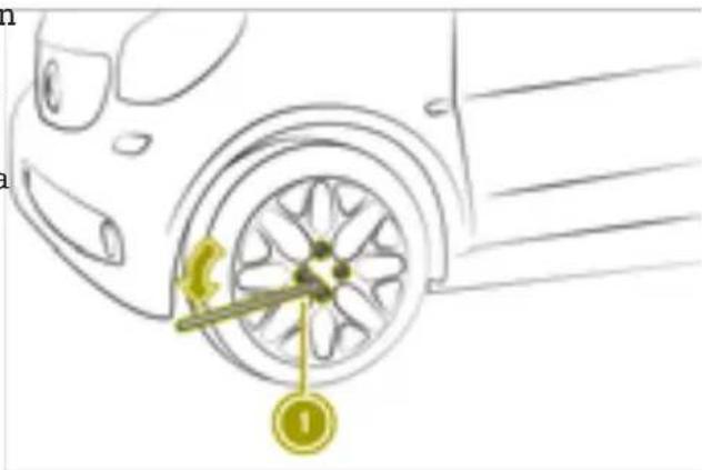 SMART Fortwo Cabrio Electric Drive (2018) - WARNING - 3