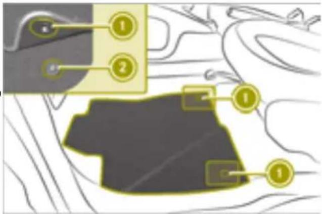 SMART Fortwo Cabrio Electric Drive (2018) - WARNING - 3