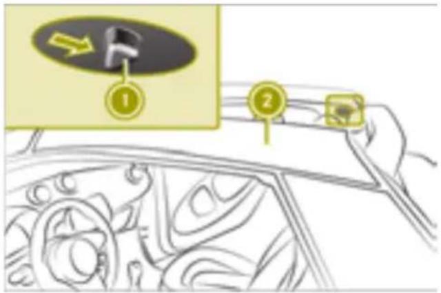 SMART Fortwo Cabrio Electric Drive (2018) - Removing the side bars - 1