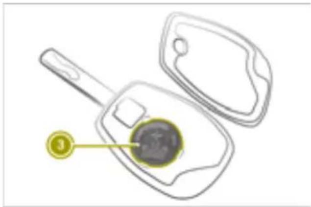 SMART Fortwo Cabrio Electric Drive (2018) - WARNING - 2