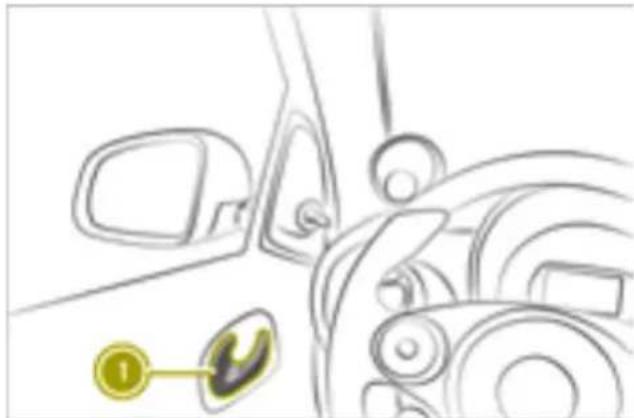SMART Fortwo Cabrio Electric Drive (2018) - Using the door handle to unlock the door - 1