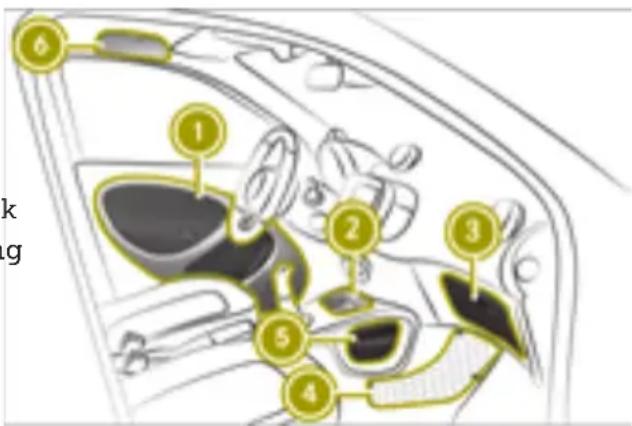 SMART Fortwo Cabrio Electric Drive (2018) - WARNING - 1