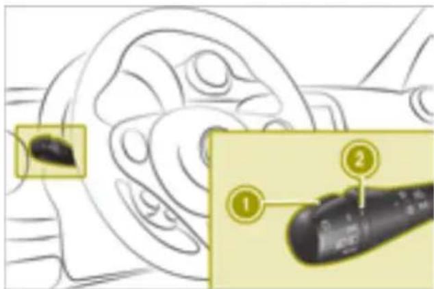 SMART Fortwo Cabrio Electric Drive (2018) - Useful information - 1