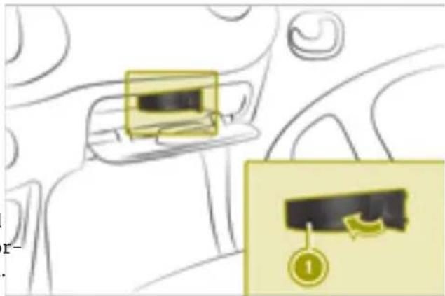 SMART Fortwo Cabrio Electric Drive (2018) - Changing a fuse (left-hand drive vehicle) - 1