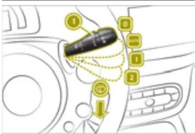 SMART Fortwo Cabrio Electric Drive (2018) - Switching continuous wipe on and off - 1