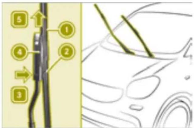 SMART Fortwo Cabrio Electric Drive (2018) - Changing the window wiper blades on the windshield - 1