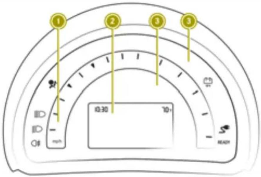 SMART Fortwo Cabrio Electric Drive (2018) - Information on copyright - 6