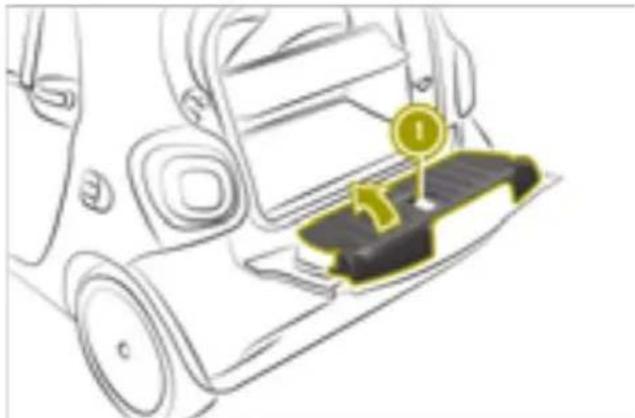 SMART Fortwo Cabrio Electric Drive (2018) - Opening the stowage compartment in the tailgate (smart fortwo coupe) - 1