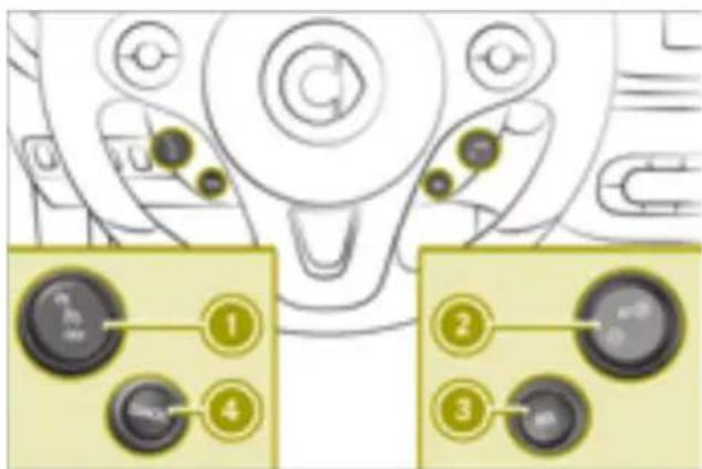 SMART Fortwo Cabrio Electric Drive (2018) - Deactivating cruise control - 1