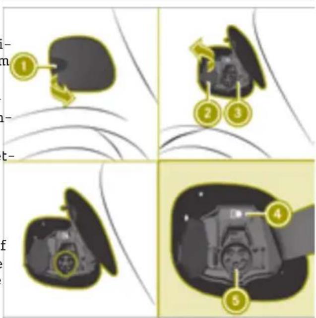 SMART Fortwo Cabrio Electric Drive (2018) - Connecting a charging cable - 1