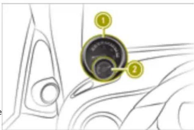 SMART Fortwo Cabrio Electric Drive (2018) - Useful information - 1