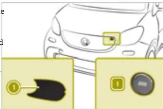 SMART Fortwo Cabrio Electric Drive (2018) - WARNING - 5