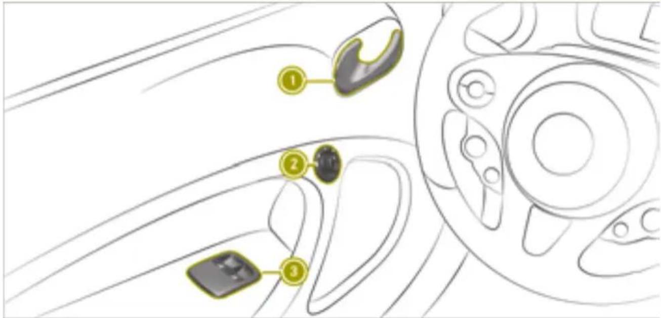 SMART Fortwo Cabrio Electric Drive (2018) - Information on copyright - 5