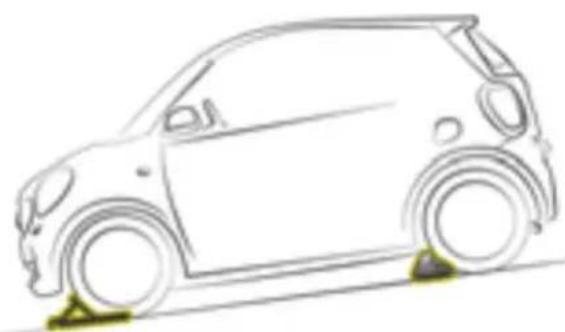 SMART Fortwo Cabrio Electric Drive (2018) - Switching the hazard warning lamps on and off - 3