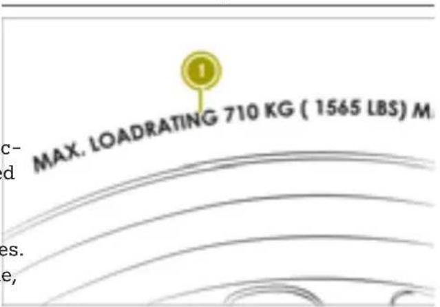 SMART Fortwo Cabrio Electric Drive (2018) - WARNING - 3