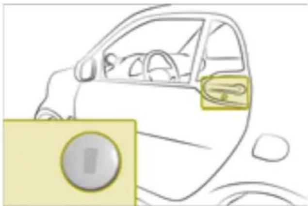SMART Fortwo Cabrio Electric Drive (2018) - WARNING - 3