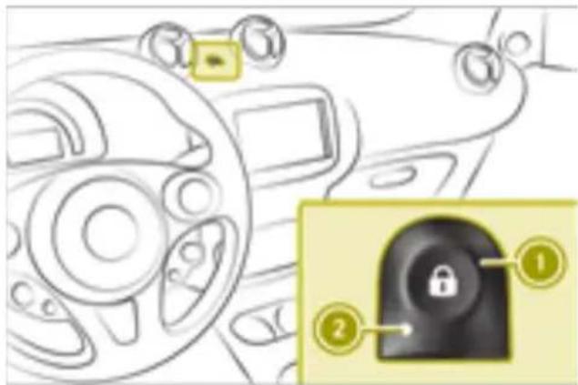 SMART Fortwo Cabrio Electric Drive (2018) - Using the door handle to unlock the door - 2