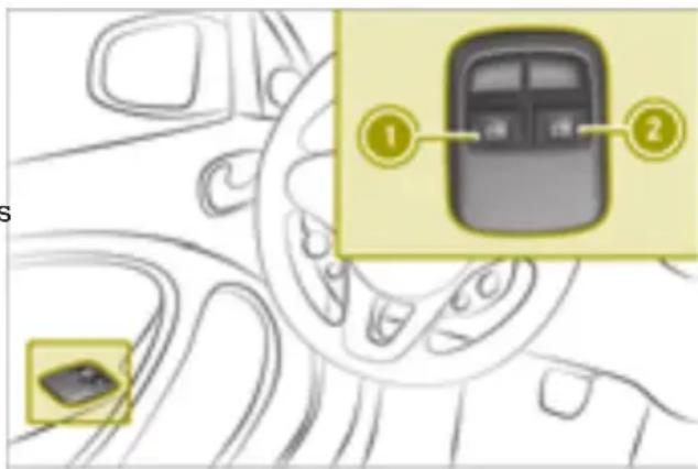 SMART Fortwo Cabrio Electric Drive (2018) - WARNING - 1