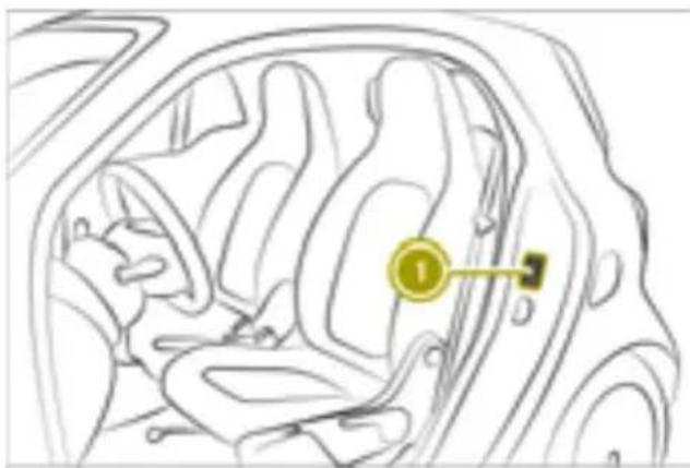 SMART Fortwo Cabrio Electric Drive (2018) - WARNING - 1