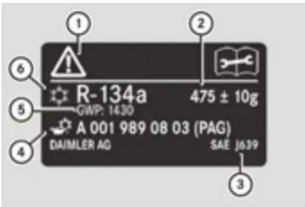 SMART Fortwo Cabrio Electric Drive (2018) - Important safety notes - 1