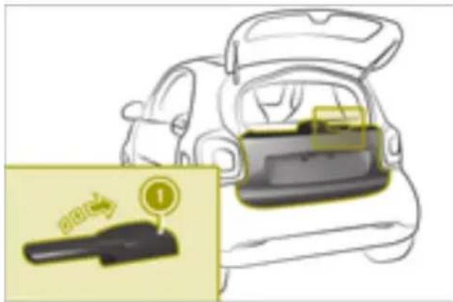 SMART Fortwo Cabrio Electric Drive (2018) - Opening the trunk (smart fortwo coupe) - 1