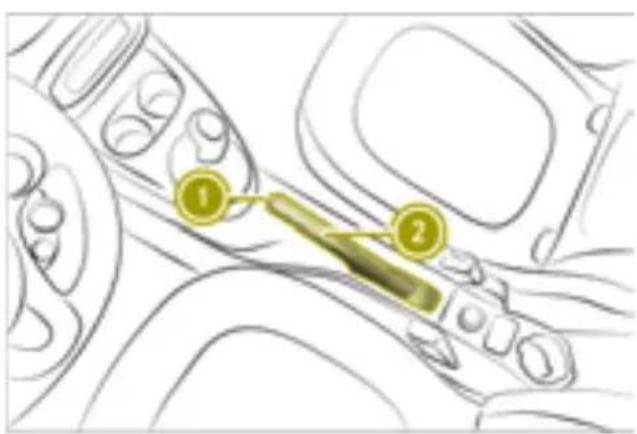 SMART Fortwo Cabrio Electric Drive (2018) - WARNING - 1