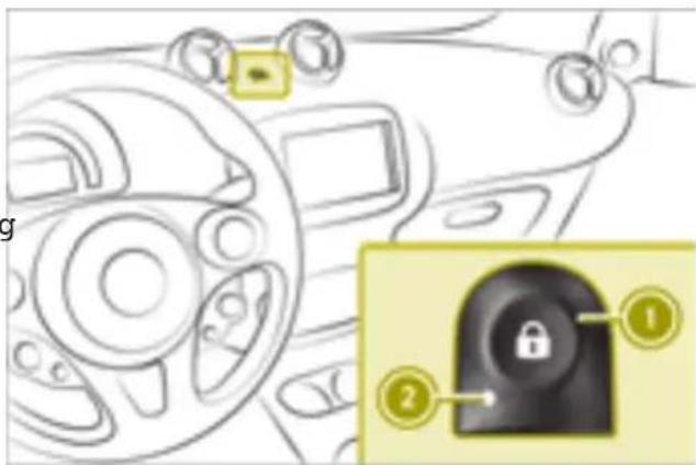 SMART Fortwo Cabrio Electric Drive (2018) - Locking the doors with the locking button - 1