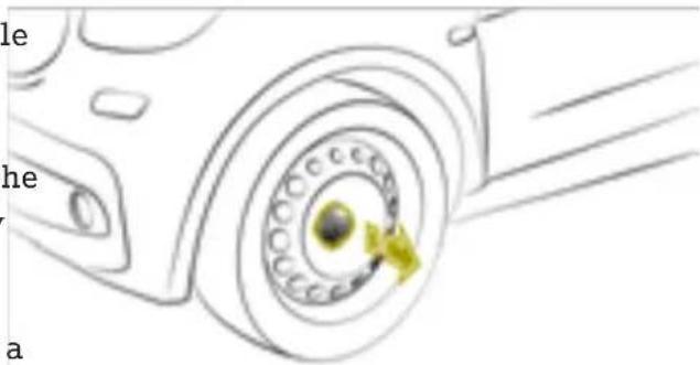 SMART Fortwo Cabrio Electric Drive (2018) - WARNING - 1